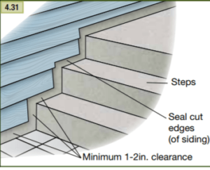 Steps Clearance